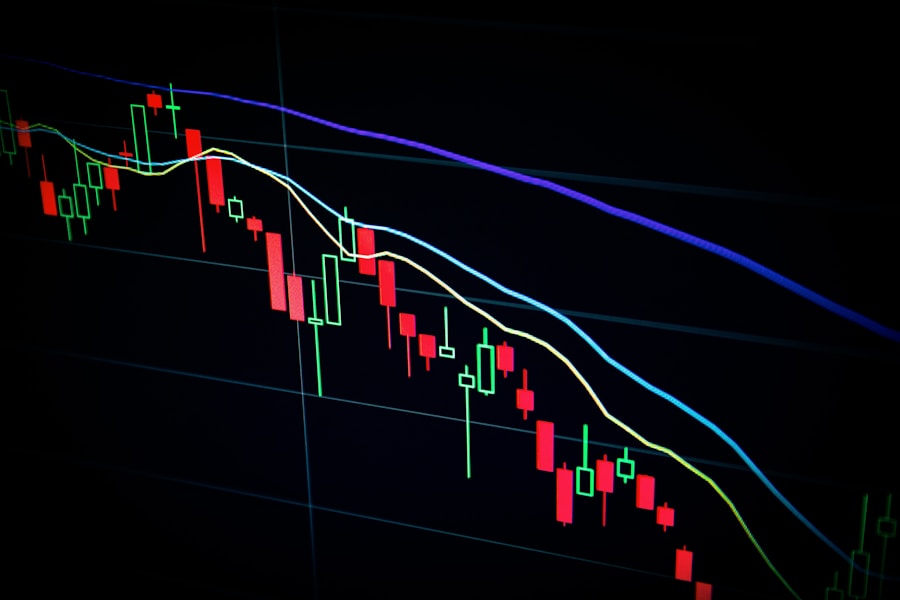 Screenshot of FinTech investment analytics charts and trading data