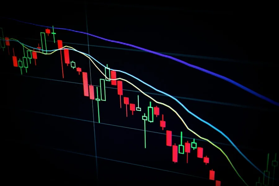 Financial candlestick chart with trend lines
