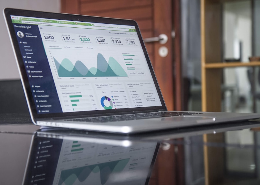 Screenshot of B2B SaaS marketing website analytics dashboard