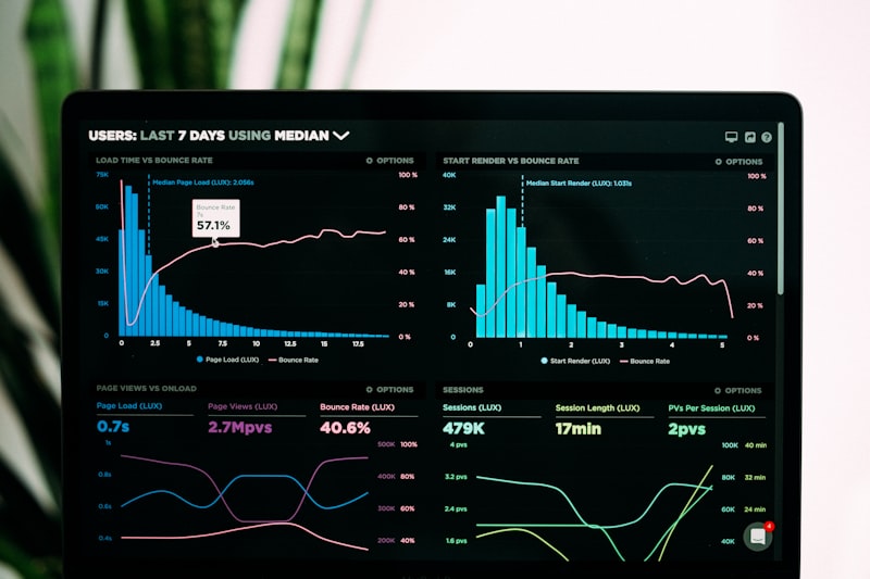 Data dashboards and analytics engineering